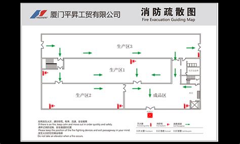 住宅走火通道闊度|基本及必要的改善工程例子